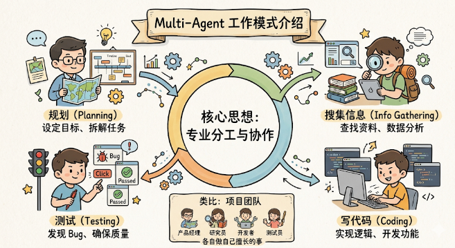 image-20260330144241995