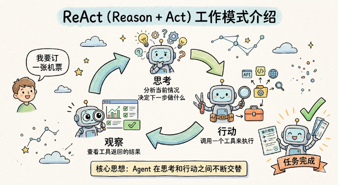 image-20260330141403165