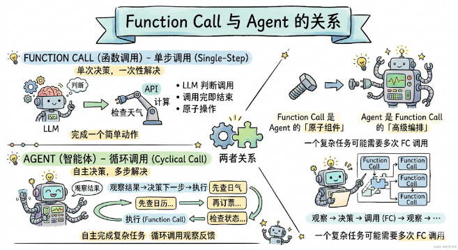 image-20260330145426398