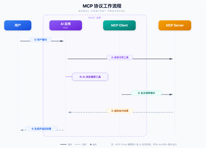 image-20260330151104223